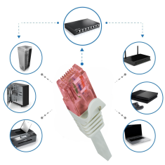 RJ45 Cat6 U/UTP patch kabel LogiLink PrimeLine 3m siv LSZH Ethernet PoE