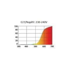 Arcadia Basking Infra Red 100W