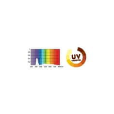 Arcadia Euro Range Desert 10% UVB T8 15W 45cm/26mm