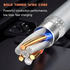 Kabel USB-C na USB-C (60 W, 480 Mbps, 1 m), Techsuit, hitro polnjenje