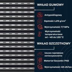 Ente ALUMINIJASTA PREPROGA ZA VRATA C22 KRTAČA/ČRNA GUMA 75x50 + POSODA ZA SADIDBE