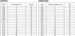 YATO KOMPLET NOTRANJIH OBROČEV 300 KOSOV YT-06881