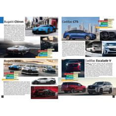 Fenix MOTORIZEM KNJIGA ŠPORTNI AVTOMOBILI AVTOMOBILI PORSCHE LAMBORGHINI