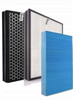 HEPA komplet AC4158 in AC4155 za Philips AC4080
