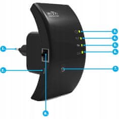 Dexxer Brezžični 2,4 GHz WIFI repeater router ojačevalnik signala 300Mb/s WPS 100m črn