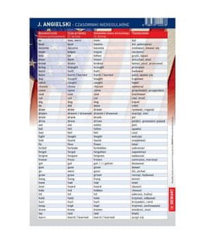 Angleščina - Nepravilni glagoli. Dvostranski mini goljufiv list.