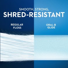 Komplet zobnih nitk, , Oral-B, Glide, 3 kosi.