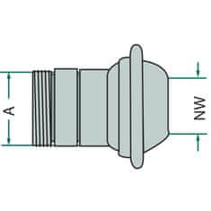 Vtičnica A dolžina 139,7/5", širina 180 mm, nominalna širina 120/5", Bersellijeva kapalna cev