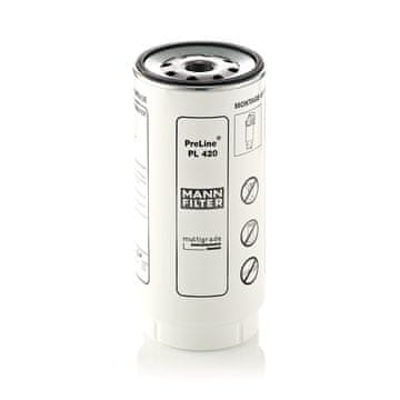 Mann Filter Filter goriva 1 mm 230 mm 108 mm 51.12501-7283 PL420X