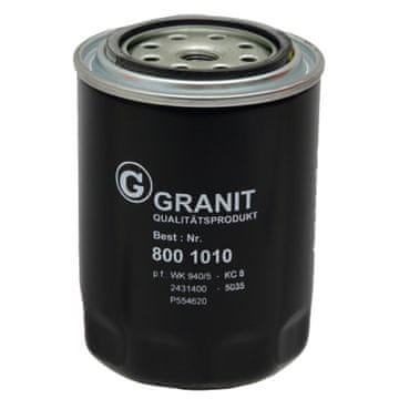 Filter goriva 62 mm 142 mm 71 mm 93 mm GRANIT 32-919402