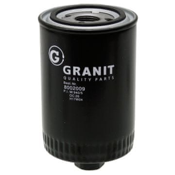 FILTER MOTORNEGA OLJJA W940.5