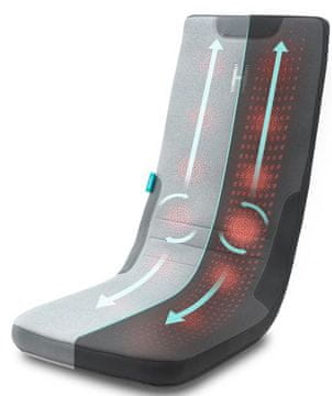 Homedics Flex MCS-512H masažna podloga za shiatsu