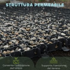 Travna mreža 16 x | 50 x 50 cm | 4,00 m² | satjasta trata za parkirno trato, zelena travna mreža