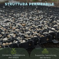 Travna mreža 16 x | 50 x 50 cm | 4,00 m² | satjasta trata za parkirno trato, travna mreža, črna