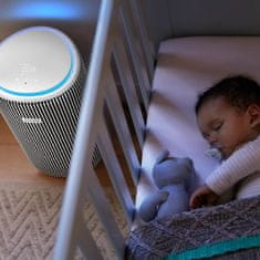 Philips Čistilec zraka AC3220/10 PureProtect