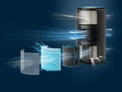 Philips Čistilec zraka AC4221/11 PureProtect