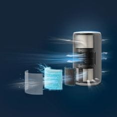Philips Čistilec zraka AC3220/10 PureProtect
