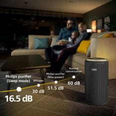 Philips Čistilec zraka AC4221/11 PureProtect