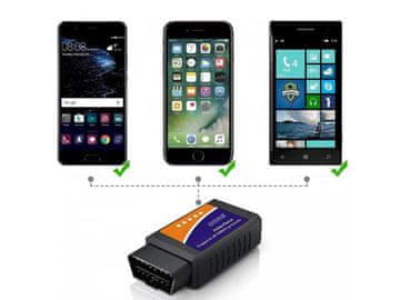 Retoo Diagnostični vmesnik OBD2 ELM327 Bluetooth za vozila