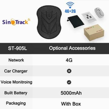 KJB GPS sledilnik za vozila z baterijo 5000 mAh 4G – škatla, brez polnilnika