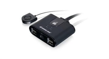 2x4 USB 2.0 vozlišče (GUS402)