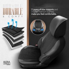 Komplet prevlek za avtosedež OTOM ADVANCED 204 ČRNE BABYFACE