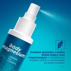 Aflofarm Magnezijev sprej za telo 100 ml