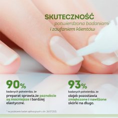 EG regenerativni serum za nohte 5 ml