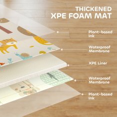 AIYAPLAY Preproga za otroke 0-6 let od 3.45m2 v gozdni temi z nepremočljivo površino, preproga za plazenje iz XPE, 196x176x1.5 cm, večbarvna
