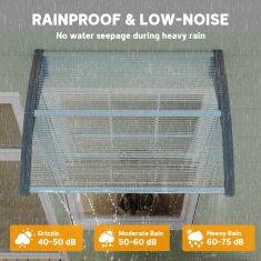 OUTSUNNY Zunanji nadstrešek 100x75cm iz polikarbonata za balkon vrata in okna odporen na UV žarke, srebrn