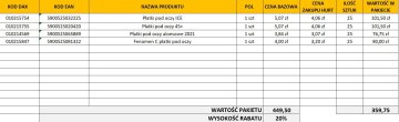 DAX Perfecta set obližev za oči 25/0365
