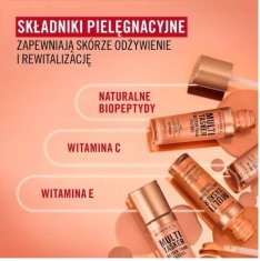Rimmel Multi Tasker Better Than Filters 3v1 primer 001 Fair 30 ml