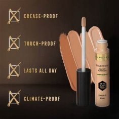 Max Factor Facefinity All Day Flawless korektor 010 7,8 ml 30 ur