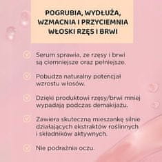 Eveline Cosmetics Eveline multipeptidni serum za trepalnice in obrvi 4 ml