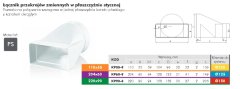Vents KP55-3 - priključek s spremenljivim prečnim prerezom v eni stranski ravnini 110x55 mm