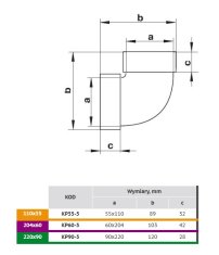 Zračniki navpični koleno raven kanal 90* 55x110 KP 55-5