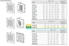 Vents EL180AU - prezračevalna rešetka 180x180 mm z mrežico brez ovratnika, bela