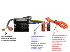 ACV Adapter za aktivne sisteme Audi / Seat s QUADLOCK