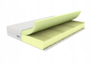 em Vzmetnica SMART 85x195 H4