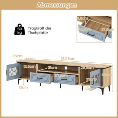 Costway TV regal 180,5 cm, 2 predala, 2 omarici, 7 kovinskih nog, modra