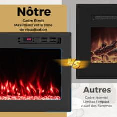 Costway 50 Električni kamin 750W/1500W grelec črn