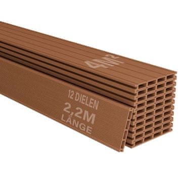 Homestar Deske za teraso WPC 4 m², barva tikovine