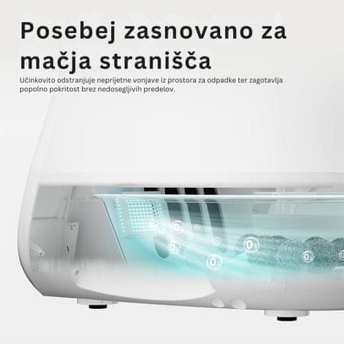 Učinkovita nevtralizacija neprijetnih vonjav