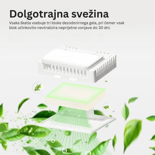 Dolgotrajna svežina in enostavna menjava