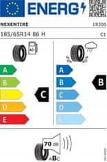 Nexen Letna pnevmatika N'blue HD Plus 185/65R14 86H