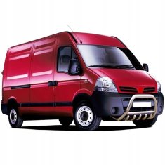 FAST Desno ohišje ogledala Renault Master Opel Movano 2003 - 2010