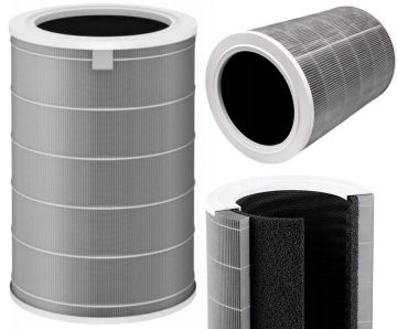 Flo Zračni filter za Mi Air Purifier Pro siv