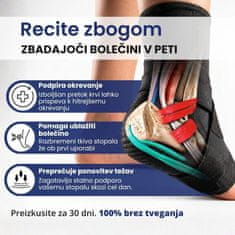 Orthexa Opornica za gleženj in stopalo PlantarCare - XL (44-47)