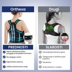 Orthexa Korektor drže za hrbtenico Spineo - L (95 - 109 cm)