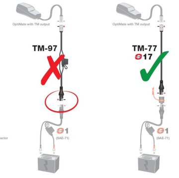 Tecmate OPTIMATE ADAPTER ZA POLNILNIK SAE NA KET/TM (DOLŽINA 15 CM) (TM77) (EL)